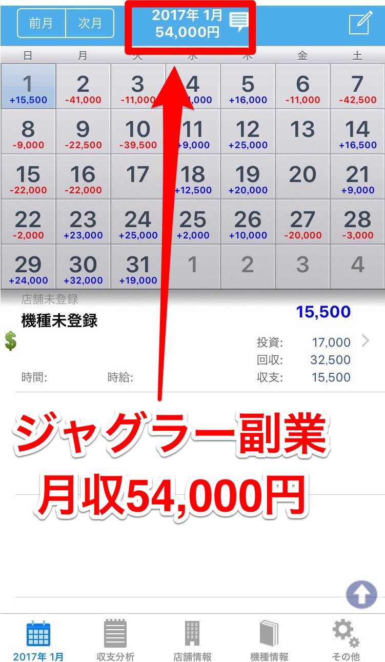 ジャグラー収支