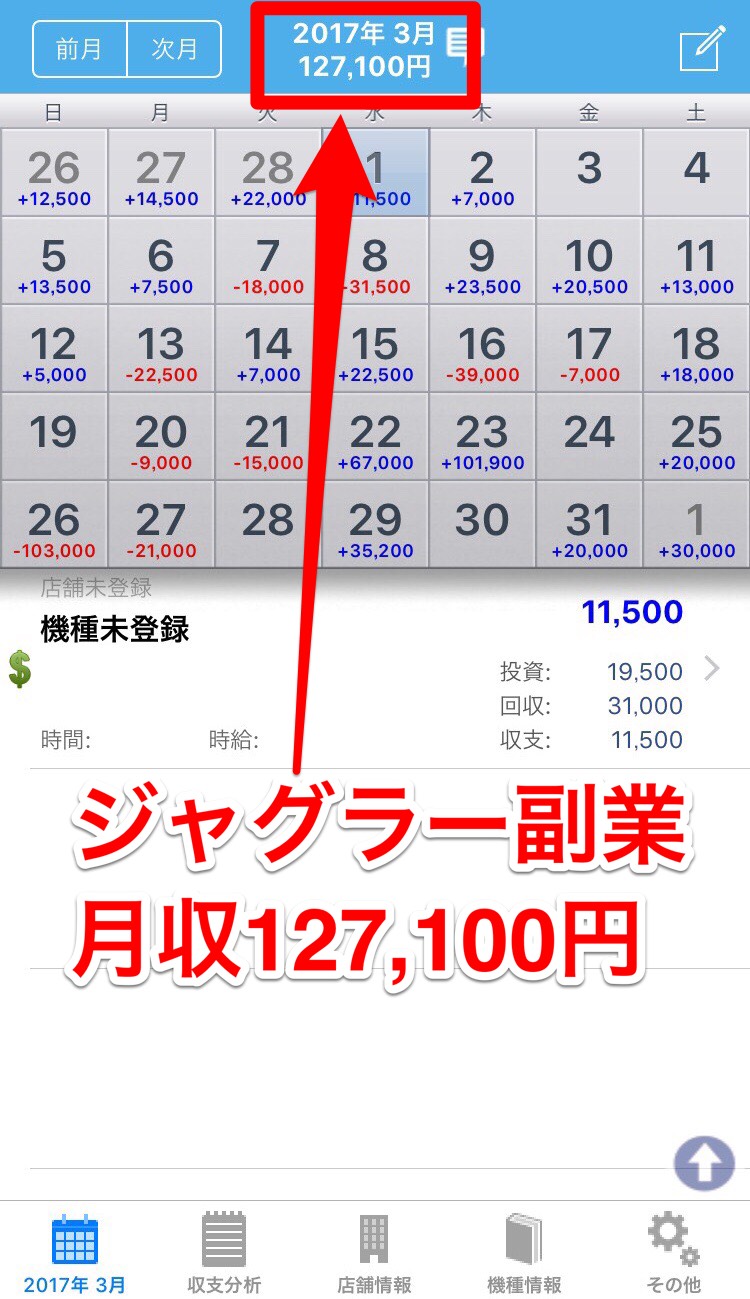 副業ジャグラー収支
