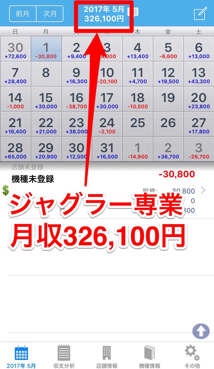 ジャグラー収支