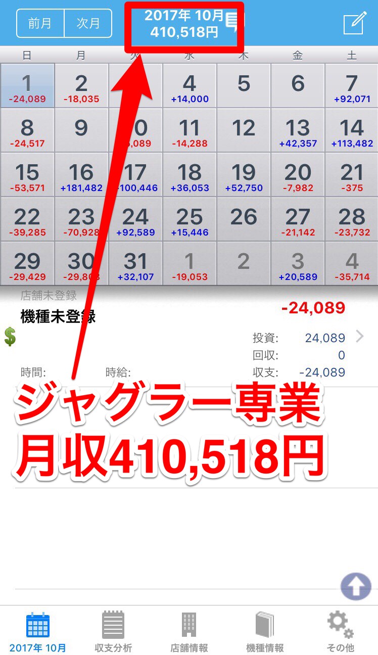 ジャグラー収支