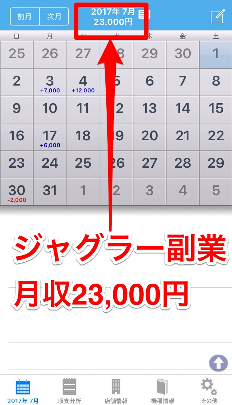 ジャグラー収支