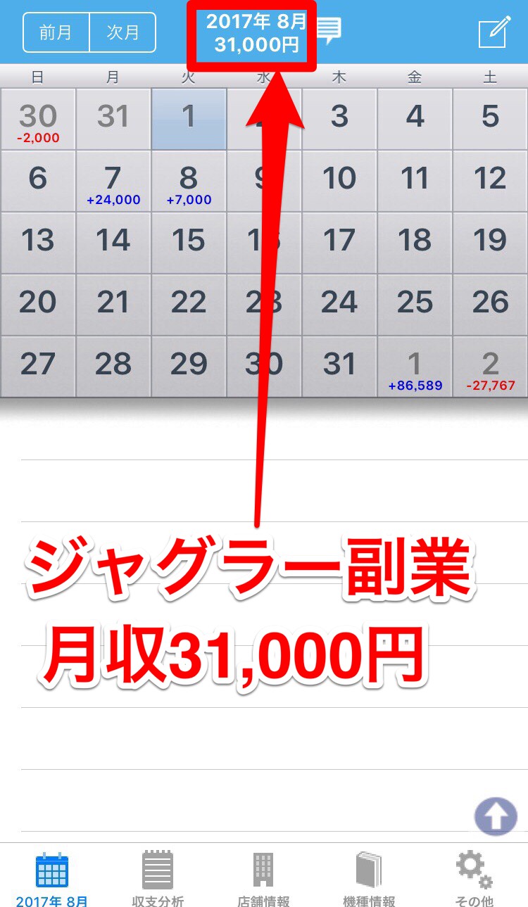 ジャグラー収支