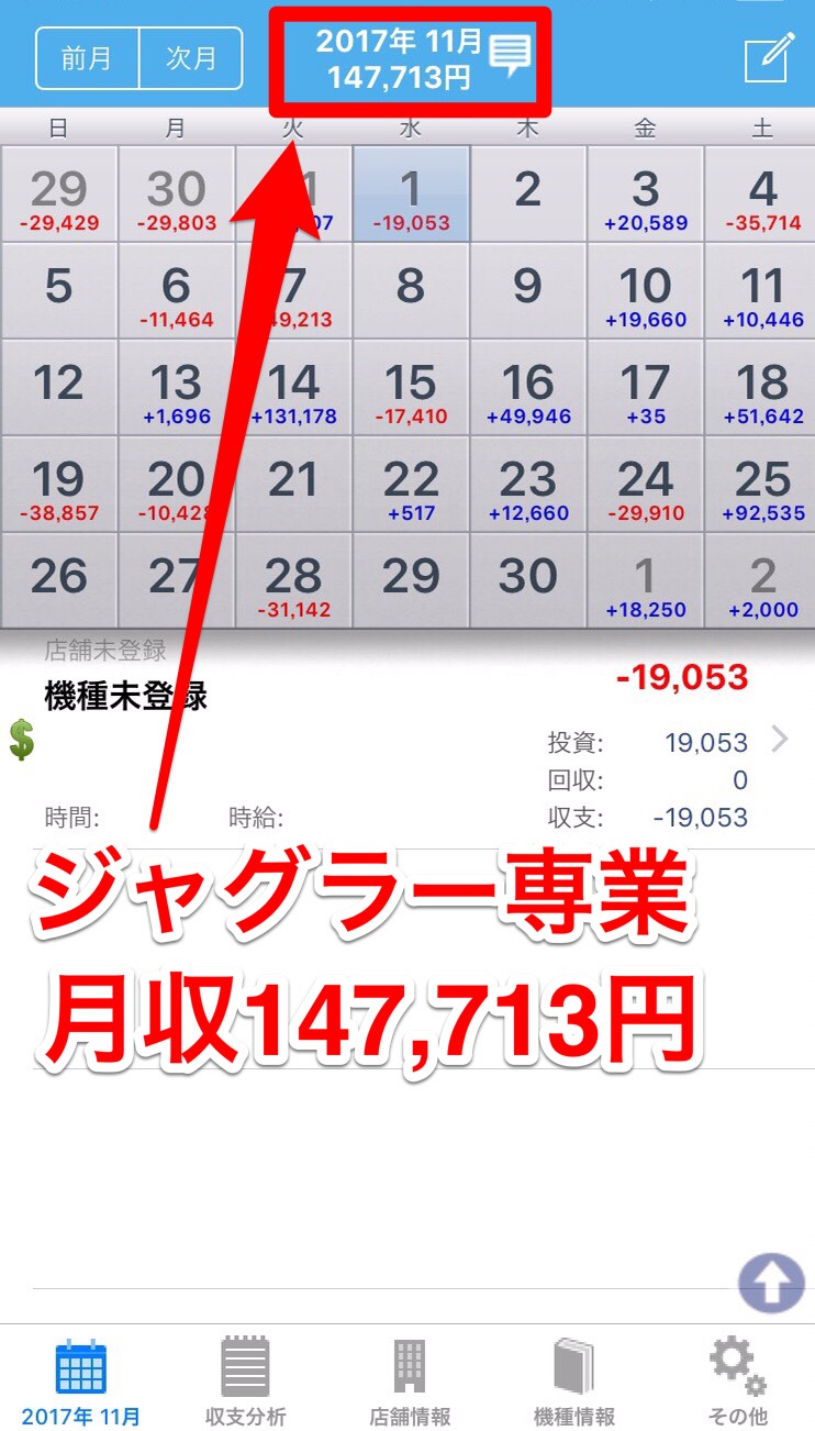 ジャグラー収支