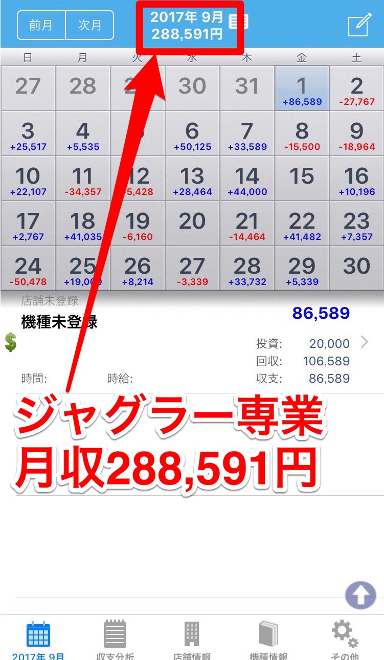 ジャグラー収支
