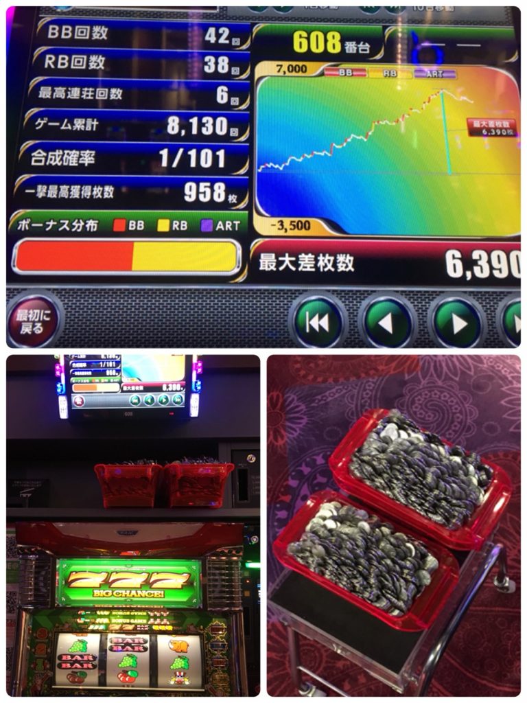 ジャグラーガールズ設定6