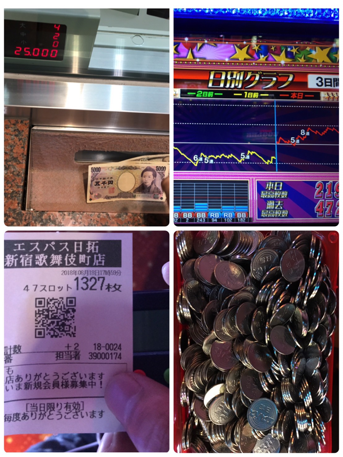 エイトのジャグラー攻略