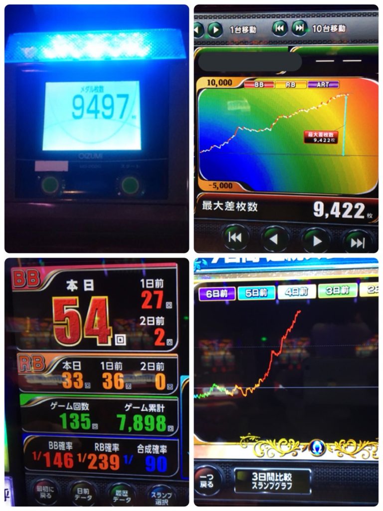マイジャグラー3万枚