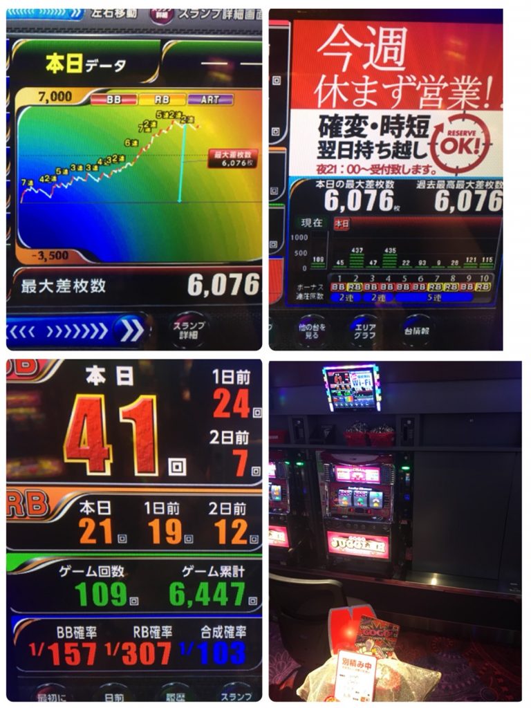 ゴーゴージャグラー設定6