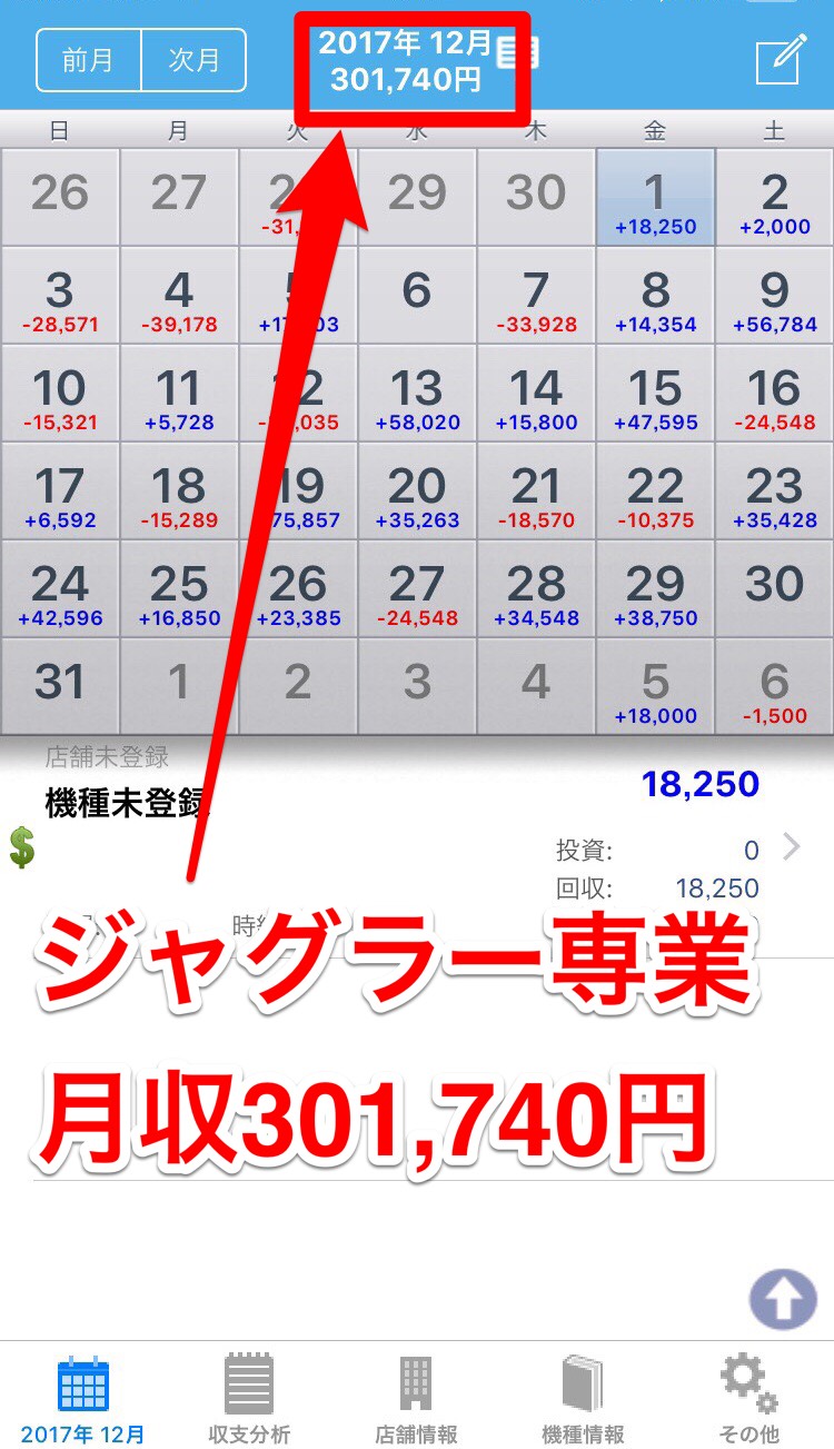 ジャグラー収支