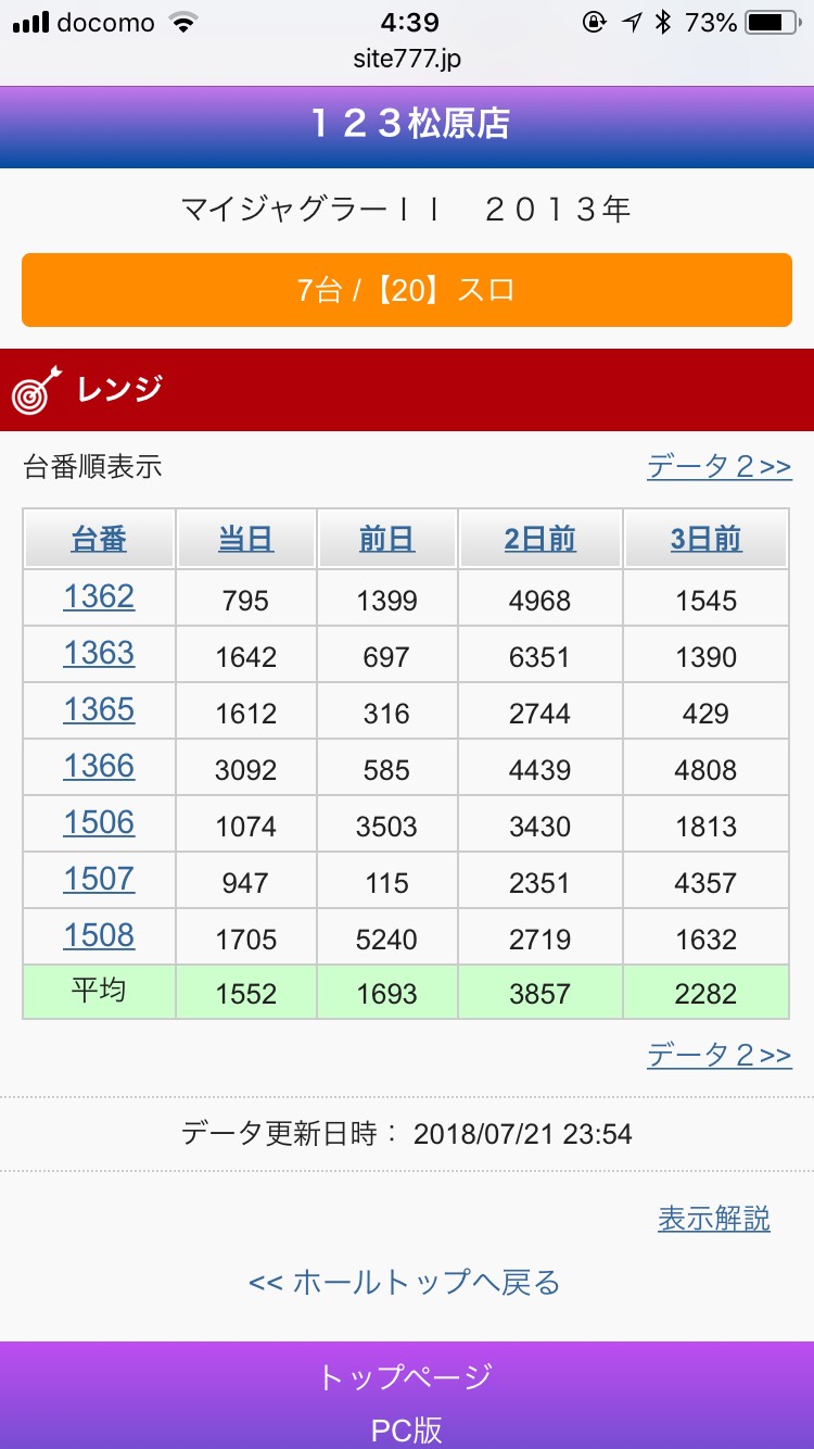 サイトセブンレンジ
