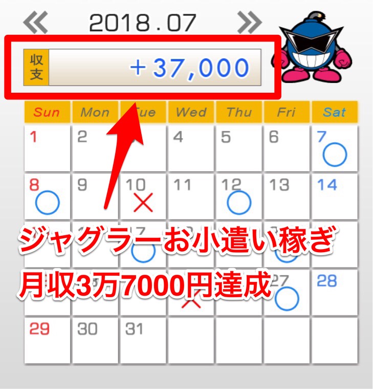 ジャグラー収支