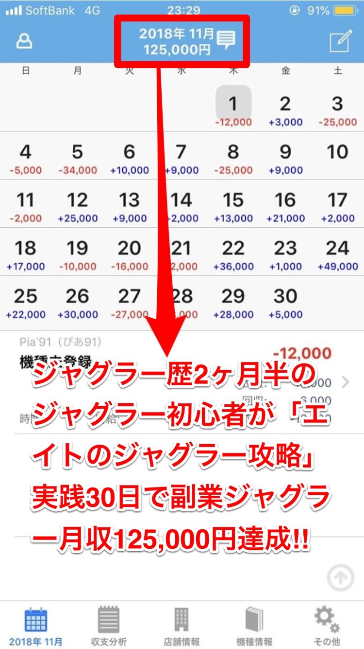 ジャグラー収支