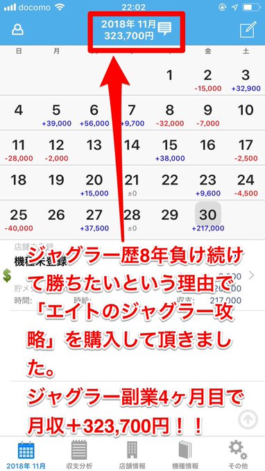 ジャグラー収支