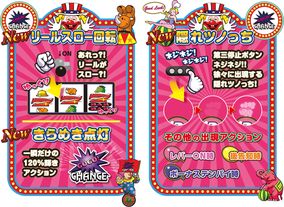 ゴーゴージャグラープレミアム演出①